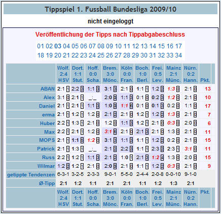 Fussball-Tippspiel